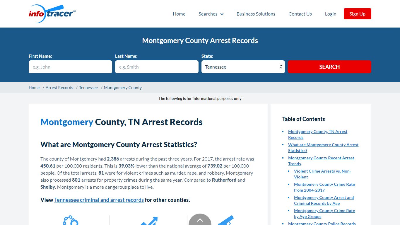 Montgomery County, TN Arrests, Mugshots & Jail Records - InfoTracer